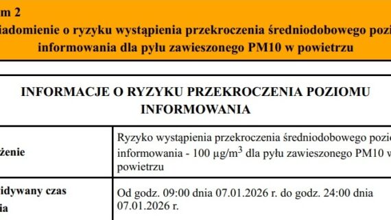 Powiadomienie o ryzyku wystąpienia przekroczenia średniodobowego poziomu informowania dla pyłu zawieszonego PM10 w powietrzu